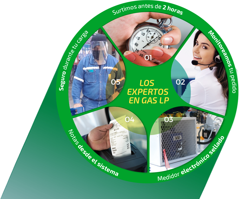 circulo-de-valores-2